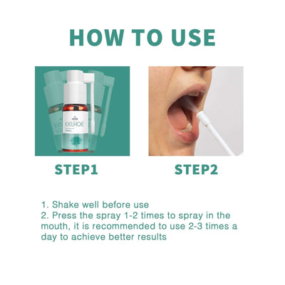 Oral Relief Spray To Relieve Aphthous Sores Bubbling Periodontal Pain Oral Care Spray eprolo