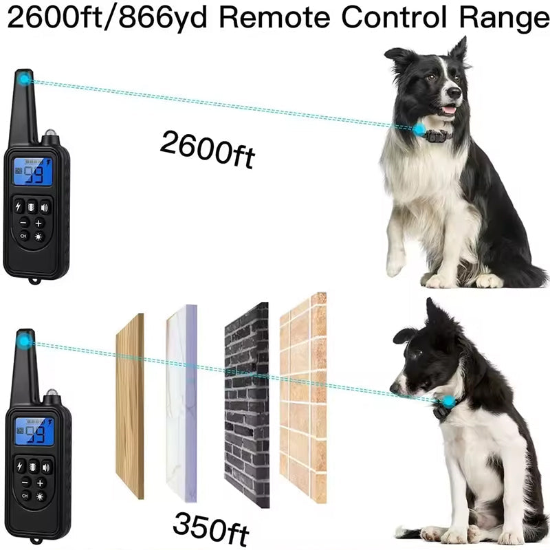 Dog training supplies - bark control device. The collar features electric shock and vibration for training. eprolo