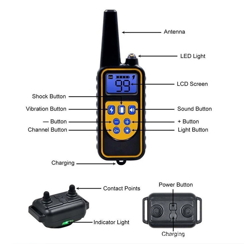 Dog training supplies - bark control device. The collar features electric shock and vibration for training. eprolo