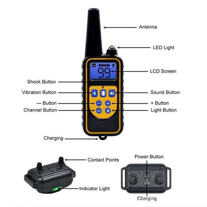 Dog training supplies - bark control device. The collar features electric shock and vibration for training. eprolo