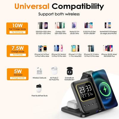 Phone Stand Tabletop 15w Fast Charging 5 in One Universal Wireless Charger Desk Charger for Iphone eprolo