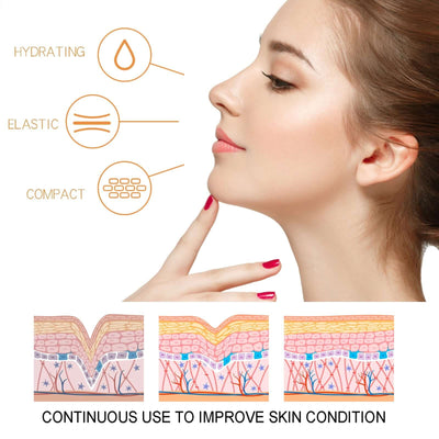 Wild Yam Cream, Moisturizing Light Spot Shine Anti-wrinkle Cream eprolo