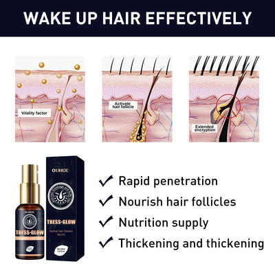 Herbal Hair Essence, Moisturizes Scalp Strong Hair Roots Thick Beard Care Essence eprolo