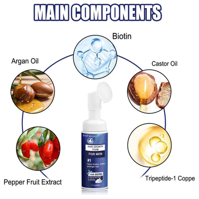 Men's Dense Hair Foam Machine, Repair Hair Root Follicle Men's Hair Thick Moisturizing Foam eprolo