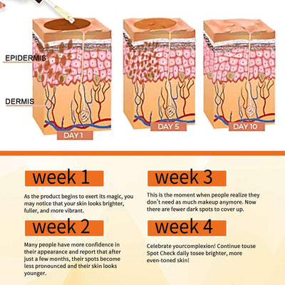 Skin Melanin Repair Essence, Brightening And Repairing Skin Removing Darkening And Dark Spots Hydrating Essence eprolo
