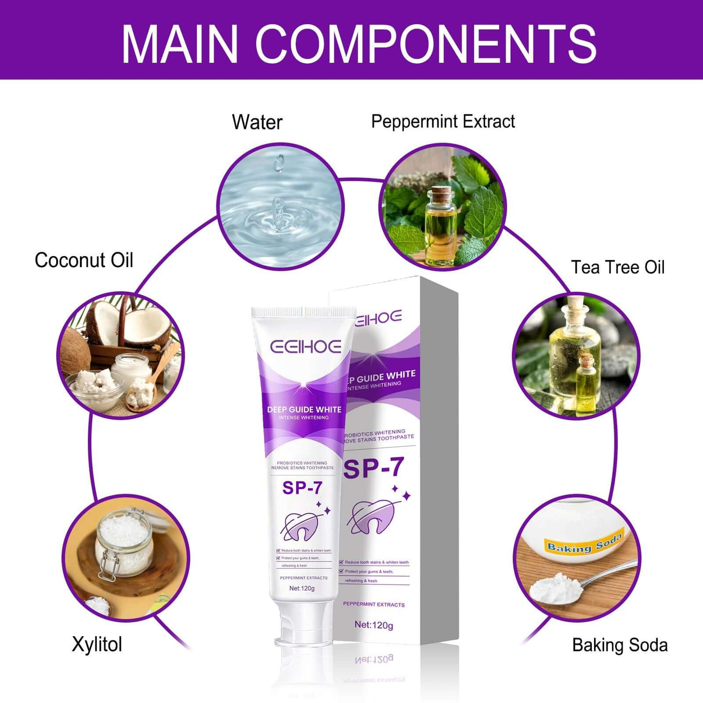 Probiotic Toothpaste, Cleaning Stains And Tartar Fresh Breath Whitening Toothpaste eprolo