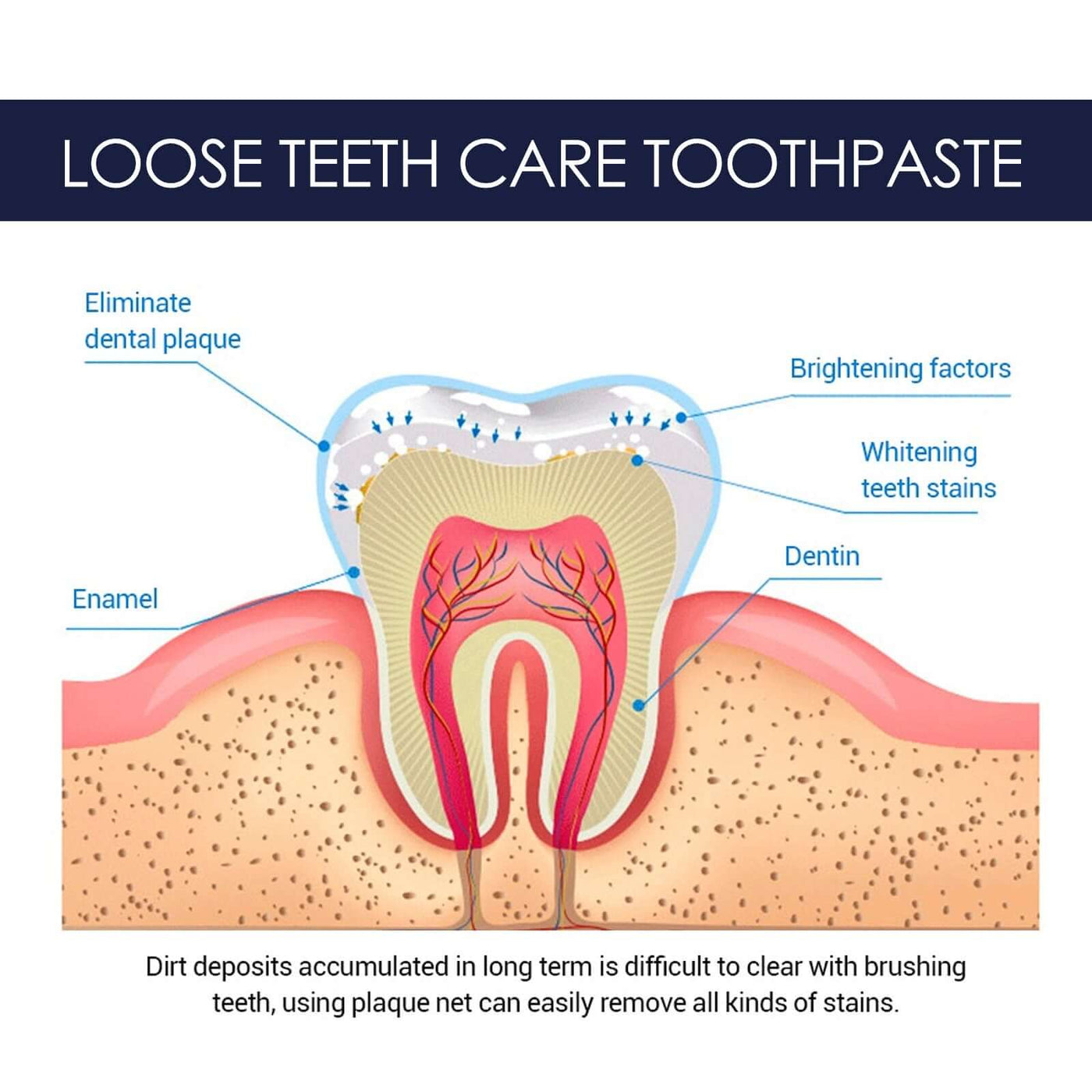 Ginseng Propolis White Toothpaste, Cleaning Stains Bad Breath, Teeth And Gums Care White Toothpaste eprolo