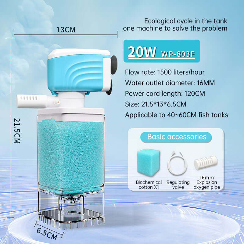 Multifunctional Aquarium Sponge Filter: Water Purifier, Pump, Wave Maker, with Suction Cup & Air Pump eprolo