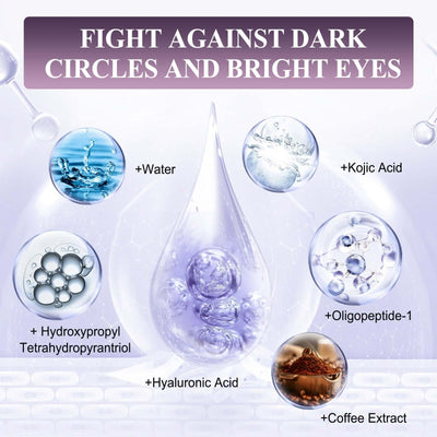 Electric Anti-Wrinkle Eye Cream Lifts, Strengthens, Moisturizes And Reduces Fine Lines, Bags And Dark Circles Under Eye Care eprolo
