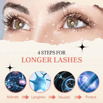 Mascara Natural Seamless Curl Length, Jet Black, Thick, Beautiful Lash Moisturizing Condition eprolo