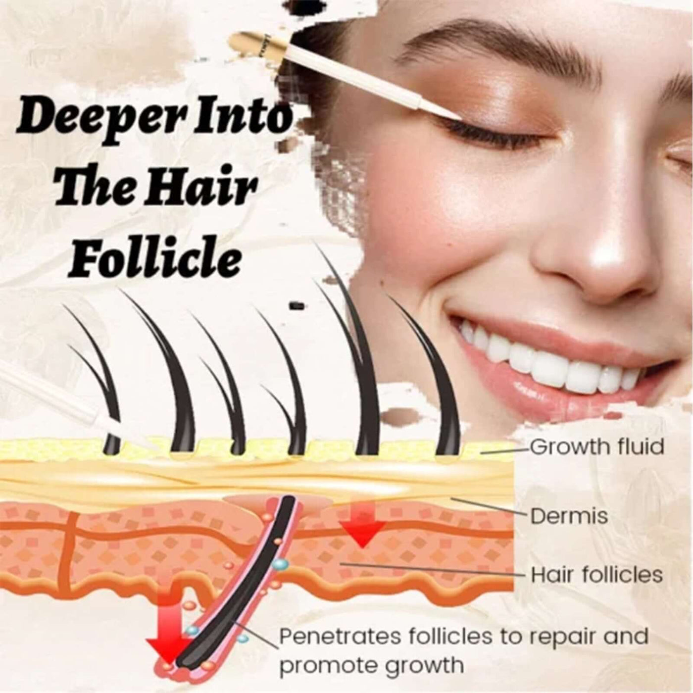 Mascara, Thickly Moisturizes, Slender, Long, Black, Voluminous, Beautiful, Gentle And Long-Lasting eprolo