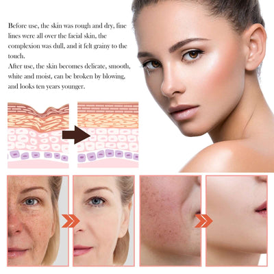 Jaysuing 5-in-1 facial moisturizing set Hydrating, moisturizing, deep moisturizing, whitening, brightening and firming skin eprolo