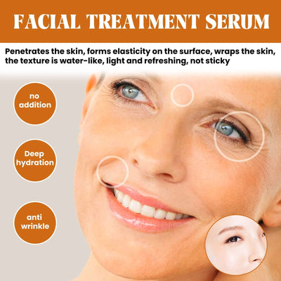Retinol Anti Wrinkle Essence Spray, Shrinks And Tightens Pores, Brightens Skin, And Reduces Lines Spray eprolo