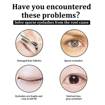 Castor Oil Mascara Daily Natural Eyelash Curl & Curl Beauty Gentle Moisturizing Treatment eprolo