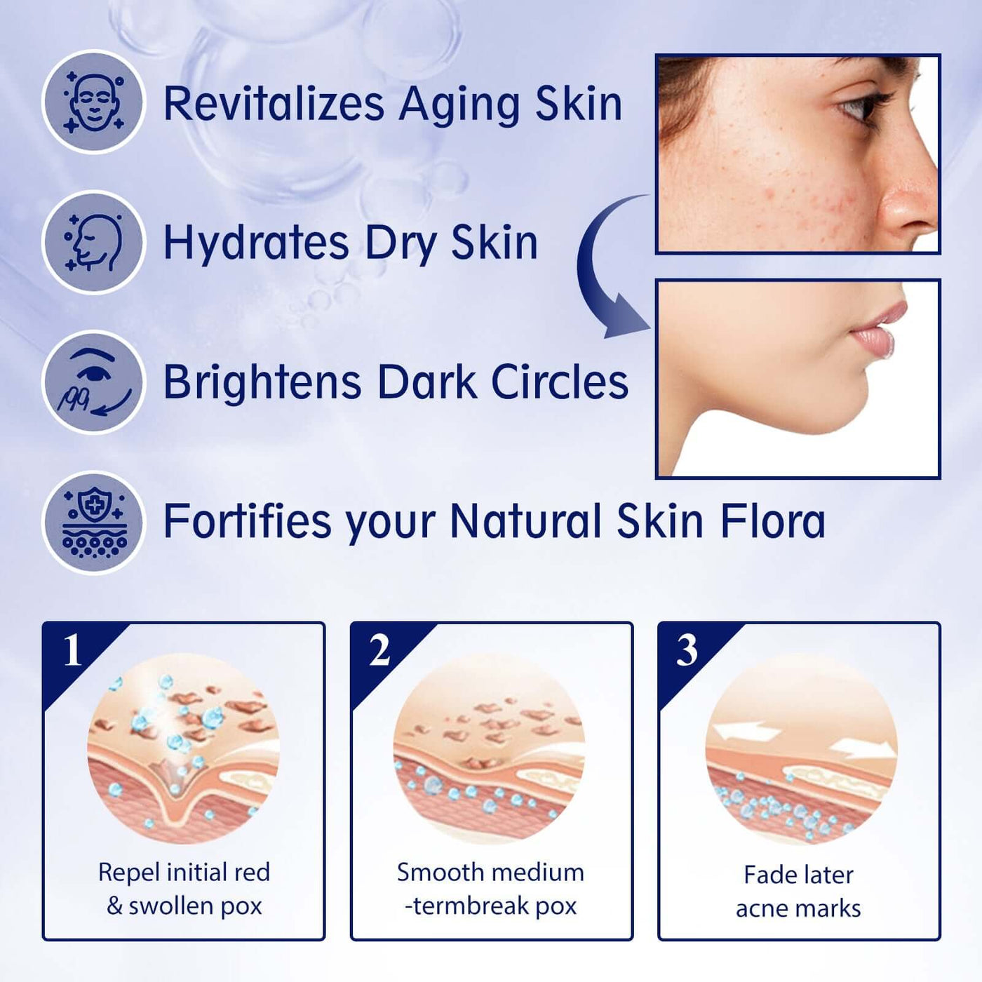 Anti-aging Vitamin C Facial Essence, Reduces Spots Acne Fine Lines, Moisturizes Facial Essence eprolo