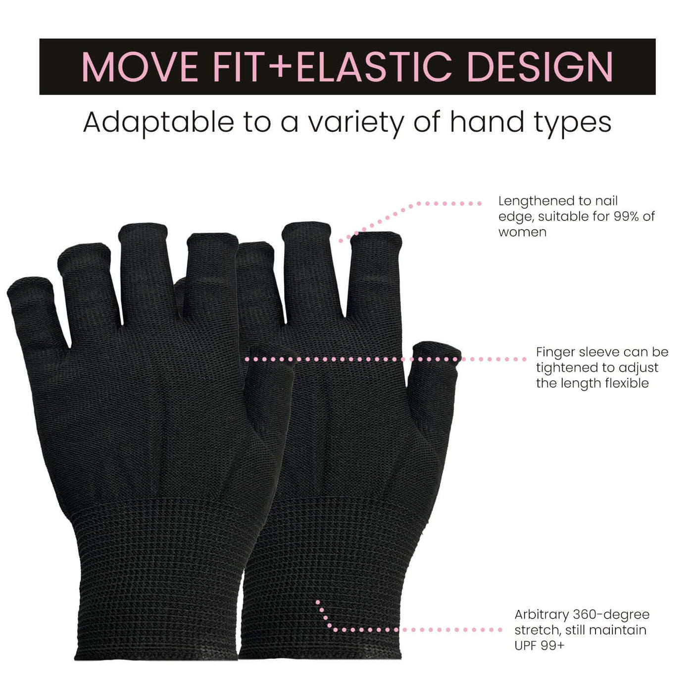 Anti-UV Glove, Anti-Suntan Hand Baking Lamp Blocking Gloves For Nail Lighting eprolo