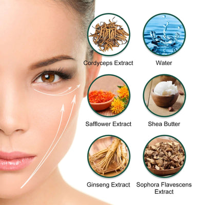 Cordyceps Eye Cream, Anti-wrinkle Hydrating Brightening Care Eye Cream eprolo