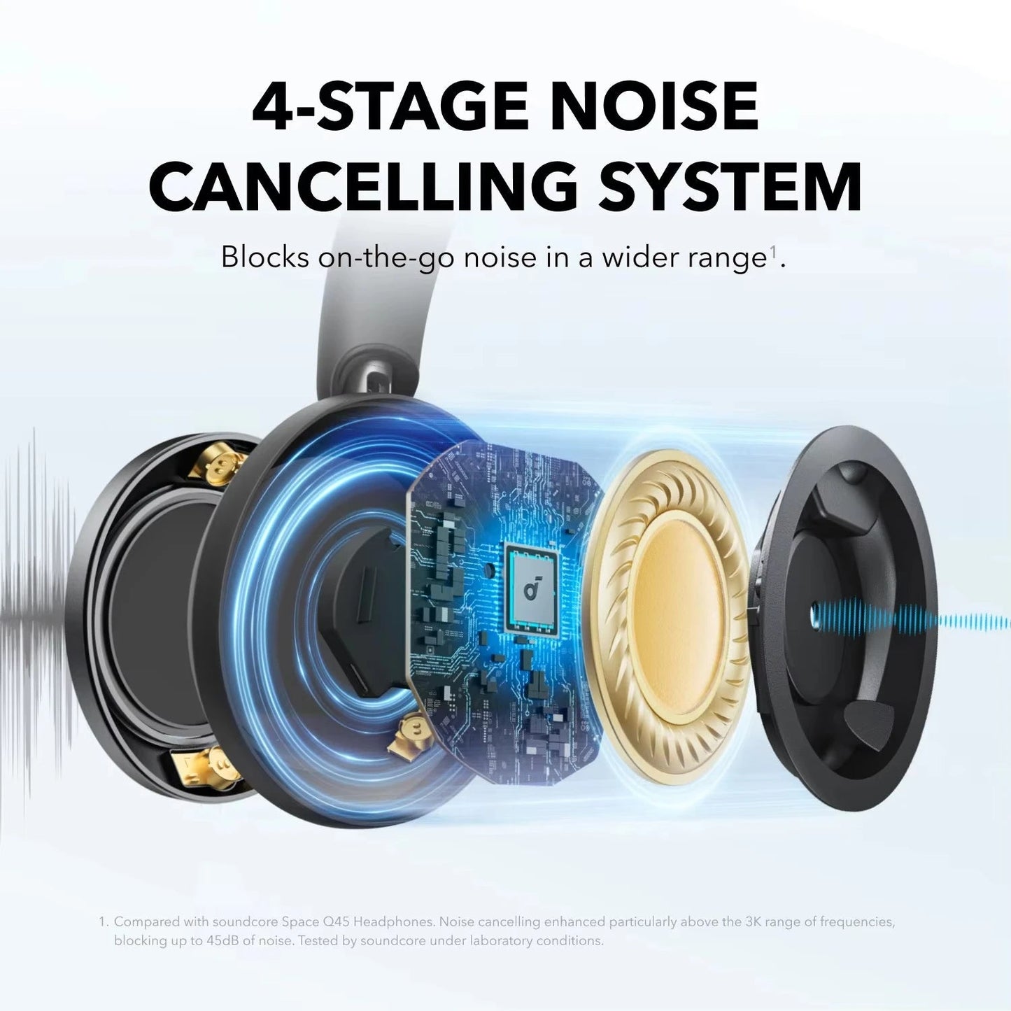 Original Anker Soundcore Space One Pro Headphone Hi-Res LDAC Wireless Bluetooth Gaming Headset Super Fast Charge ANC Foldable Dropshipman