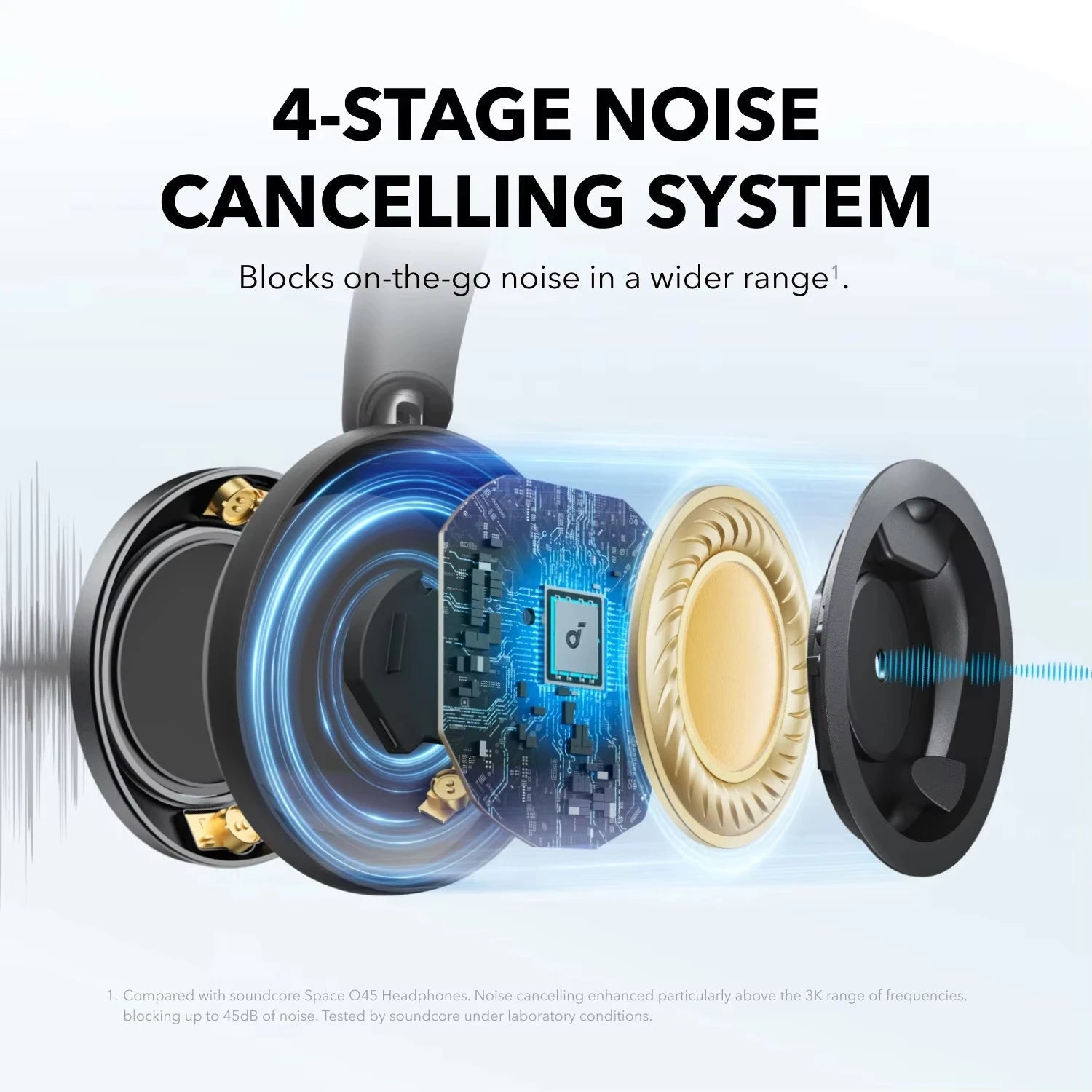 Original Anker Soundcore Space One Pro Headphone Hi-Res LDAC Wireless Bluetooth Gaming Headset Super Fast Charge ANC Foldable Dropshipman