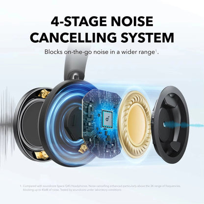 Original Anker Soundcore Space One Pro Headphone Hi-Res LDAC Wireless Bluetooth Gaming Headset Super Fast Charge ANC Foldable Dropshipman