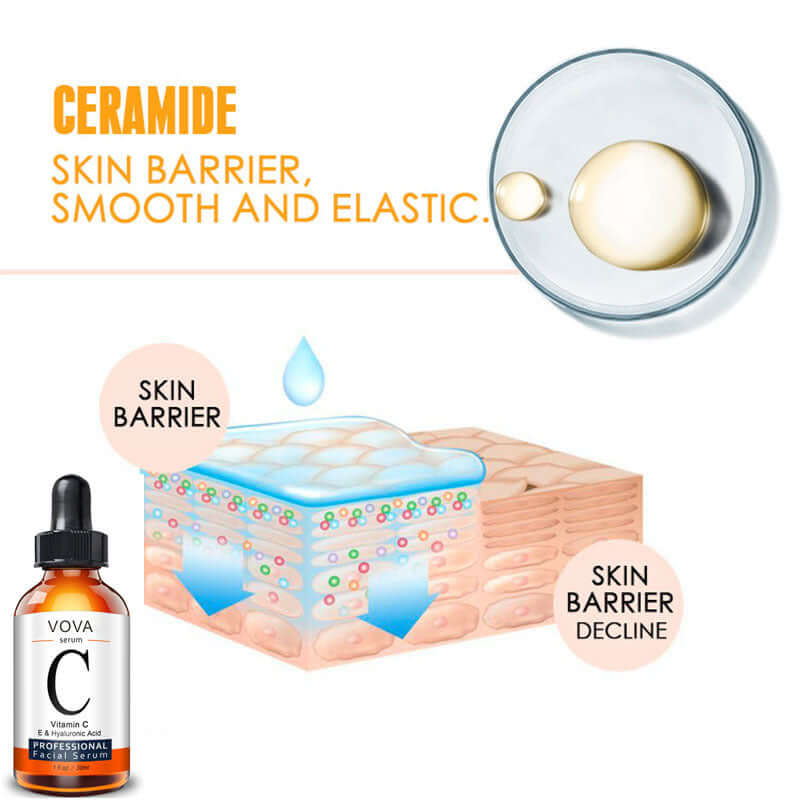 Vitamin C Serum Facial Serum Amazon eprolo