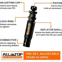 4PCS Tyre Deflators Air Quick Deflator 10-30 PSI Tire Valve Core Tool Portable eprolo