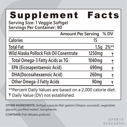 Triple Strength Omega 3 Fish Oil  Burpless Fish Oil Supplement W EPA & DHA Fatty Acids From Single-Source Wild Alaska Pollock 90 Count eprolo