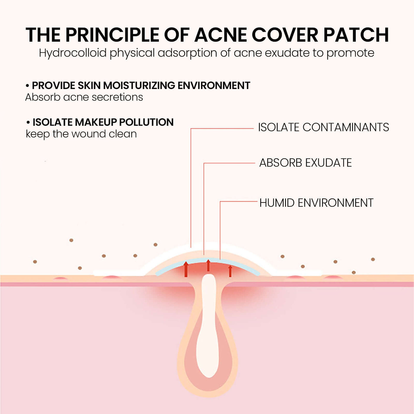 Hydrocolloid pimple patches for face in cute star shape