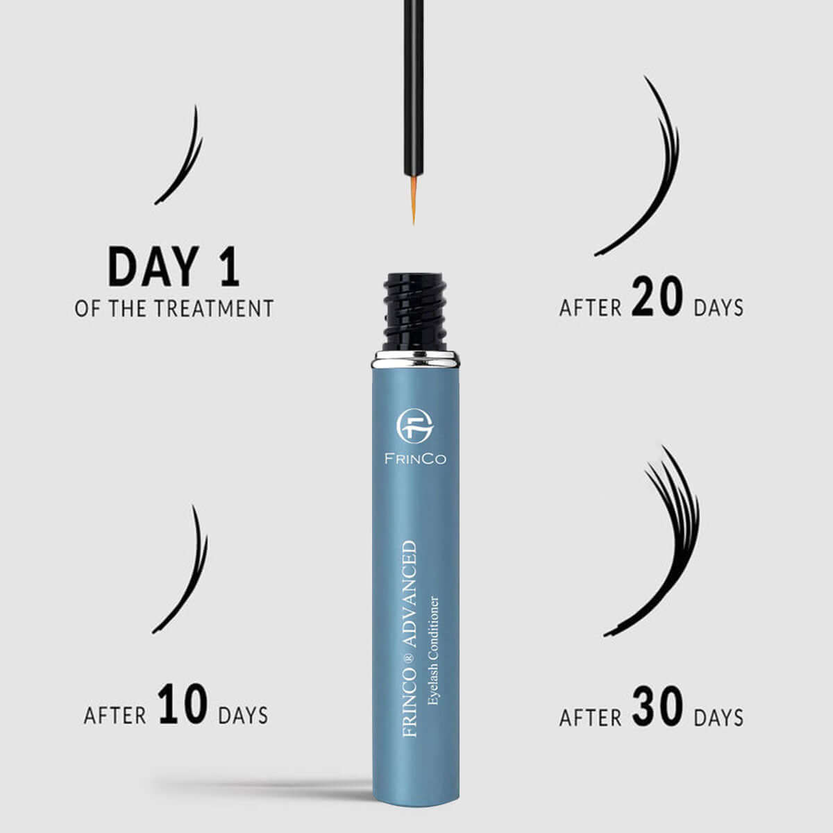 Advanced Eyelash Enhancing Serum, Eyelash Conditioner For Promoting Fuller & Thicker Looking Lashes, Eyelash And Brow Growth Serum, 5ml eprolo