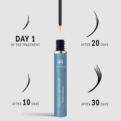 Advanced Eyelash Enhancing Serum, Eyelash Conditioner For Promoting Fuller & Thicker Looking Lashes, Eyelash And Brow Growth Serum, 5ml eprolo