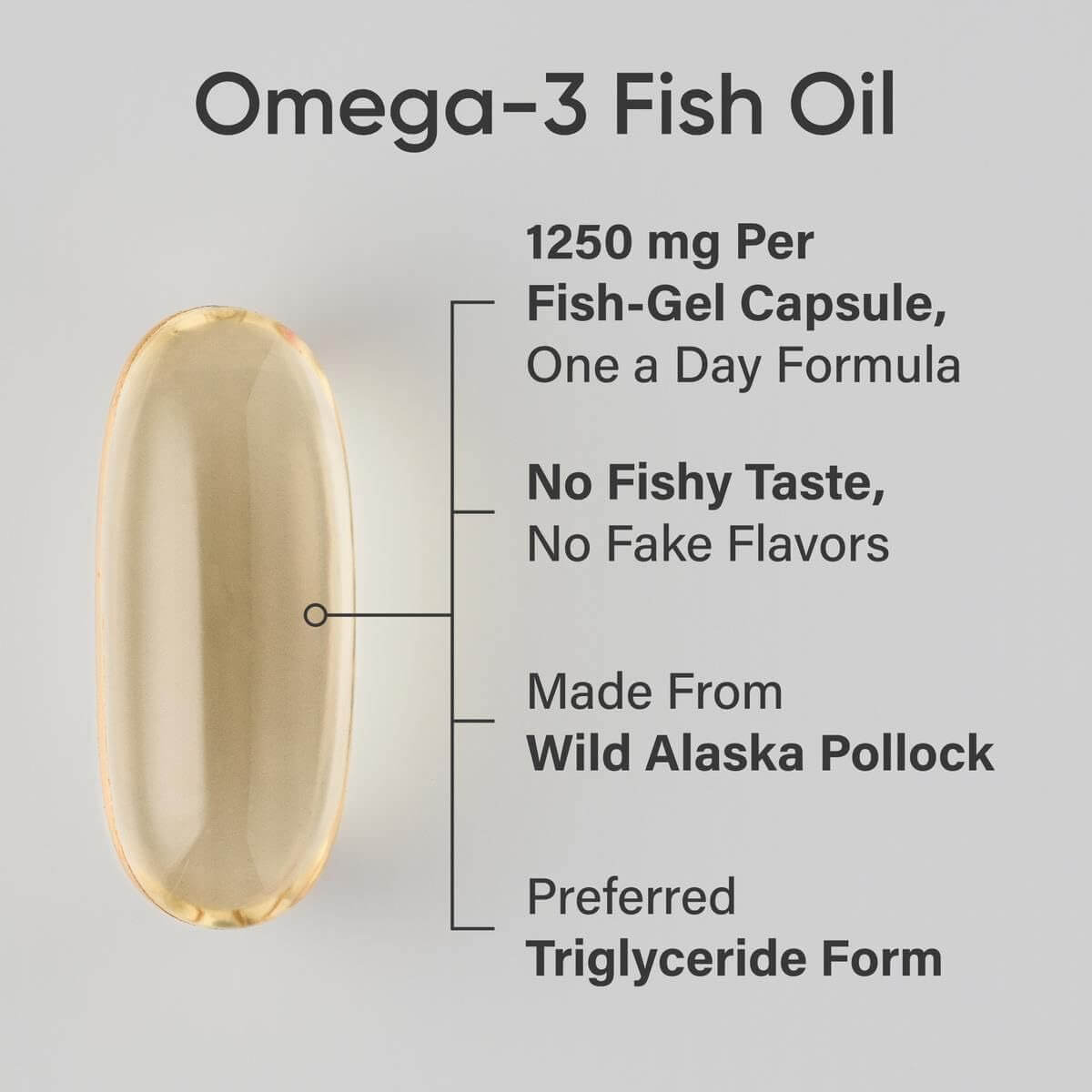Triple Strength Omega 3 Fish Oil  Burpless Fish Oil Supplement W EPA & DHA Fatty Acids From Single-Source Wild Alaska Pollock 90 Count eprolo